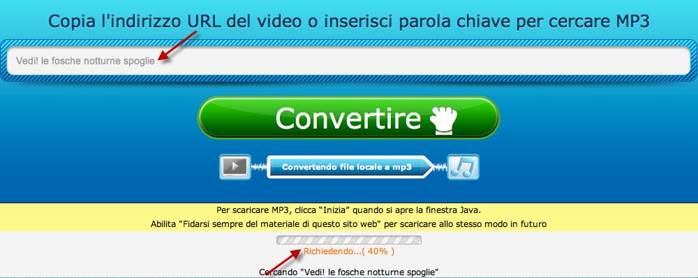 Siti Musica Da Youtube